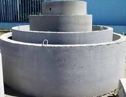 Железобетонные кольца
